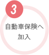 自動車保険へ加入
