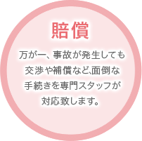 万が一、事故が発生しても交渉や補償など、面倒な手続きを専門スタッフが対応致します。